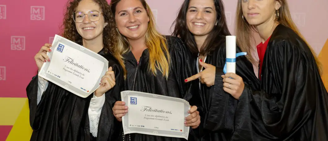 Graduation Ceremony 2022 – The Photocall Album